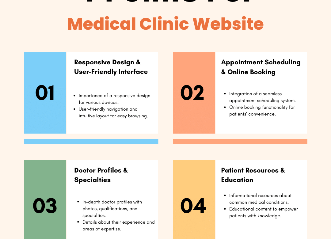 Your Ultimate Guide to Crafting a Patient-Centric Medical Clinic Website