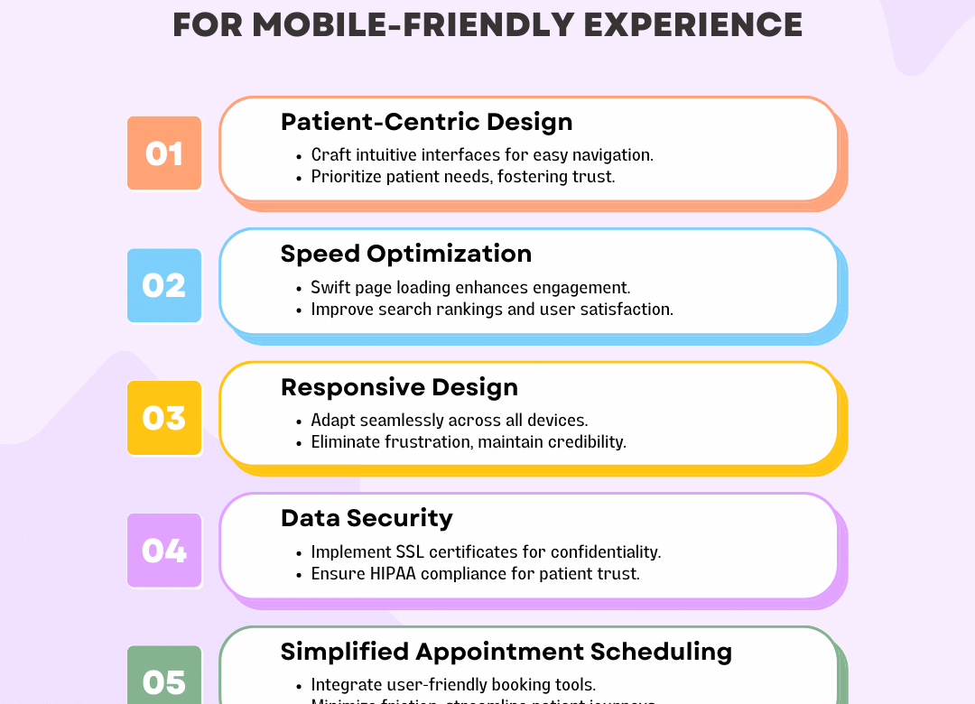 Mobile-Friendly Websites: Revolutionizing Healthcare Practice in the Digital Age