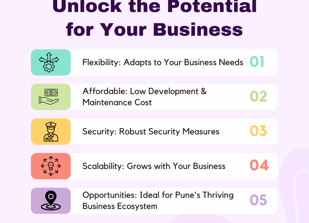 Unlocking the Powerhouse of WordPress Website Development for Medium to Large Businesses in Pune